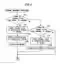 Fig. 05 - INFORMATION PROCESSING APPARATUS, METHOD, AND MEDIUM