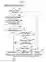 Fig. 06 - INFORMATION PROCESSING APPARATUS, METHOD, AND MEDIUM