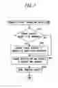 Fig. 08 - INFORMATION PROCESSING APPARATUS, METHOD, AND MEDIUM