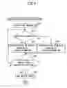 Fig. 09 - INFORMATION PROCESSING APPARATUS, METHOD, AND MEDIUM