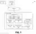 Fig. 02 - Generating test cases