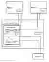 Fig. 01 - Victim buffer for cache coherent systems