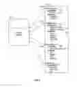 Fig. 04 - System and method for defining machine-to-machine communicating devices and defining and distributing computational tasks among same