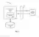 Fig. 02 - EXISTING ASSOCIATION REVIEW PROCESS DETERMINATION UTILIZING ANALYTICS DECISION MODEL