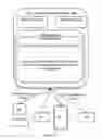 Fig. 02 - Apparatus and Method for Creating User Defined Variable Size Tags on Records in RDBMS