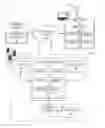 Fig. 01 - Database search optimizer and themed filters