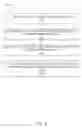 Fig. 09 - Database search optimizer and themed filters