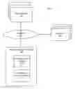 Fig. 01 - Application representation for application editions