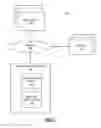 Fig. 02 - Application representation for application editions