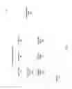 Fig. 03 - Creating an entity definition from a search result set