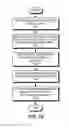 Fig. 182 - Creating an entity definition from a search result set