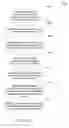 Fig. 28 - Creating an entity definition from a search result set