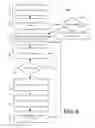 Fig. 10 - Parameter-based deployment control for deployment of database artifacts
