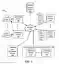 Fig. 02 - Detecting social relationships from user activity logs