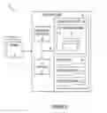 Fig. 82 - Relevant Relationships Based Networking Environment
