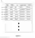 Fig. 89 - Relevant Relationships Based Networking Environment