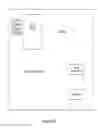 Fig. 90 - Relevant Relationships Based Networking Environment