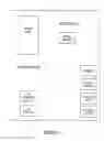 Fig. 92 - Relevant Relationships Based Networking Environment