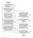 Fig. 01 - Method for fast retrieval of phonetically similar words and search engine system therefor