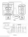 Fig. 02 - Method for fast retrieval of phonetically similar words and search engine system therefor