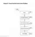 Fig. 09 - Smart User Ratings System for User-relevant Filtered Ratings