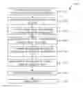 Fig. 01 - Dissimilar but relevant search engine results
