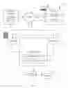 Fig. 02 - Dissimilar but relevant search engine results