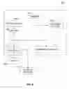 Fig. 07 - Accommodating engineering change orders in integrated circuit design