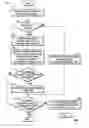 Fig. 02 - Determining non-linear petrofacies using cross-plot partitioning