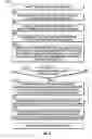 Fig. 04 - Determining non-linear petrofacies using cross-plot partitioning