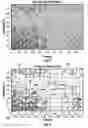Fig. 06 - Determining non-linear petrofacies using cross-plot partitioning
