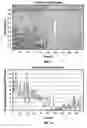 Fig. 09 - Determining non-linear petrofacies using cross-plot partitioning