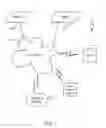 Fig. 02 - Cleansing system for a feed composition based on environmental factors