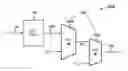 Fig. 01 - Simulation Processor with In-Package Look-Up Table