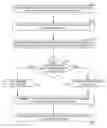 Fig. 01 - Scalable logic verification by identifying unate primary inputs