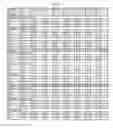Fig. 02 - STRUCTURAL ANALYSIS OF PROTEINS BY STRUCTURAL REPRESENTATION AND COMPARISON OF PROTEINS