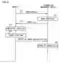 Fig. 03 - EXAMINATION WORK SUPPORT SYSTEM