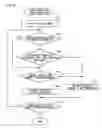 Fig. 07 - EXAMINATION WORK SUPPORT SYSTEM