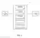 Fig. 02 - Systems and methods for drug development