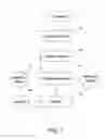 Fig. 02 - Methods, media, and systems for detecting attack on a digital processing device