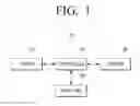 Fig. 02 - Display apparatus and method for controlling display apparatus thereof