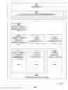 Fig. 08 - Shared identity management (IDM) integration in a multi-tenant computing environment