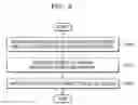 Fig. 06 - Method and apparatus for early warning of danger