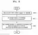 Fig. 08 - Method and apparatus for early warning of danger