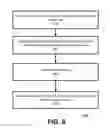 Fig. 07 - AUTOMATED ACCURACY ASSESSMENT IN TASKING SYSTEM