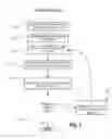 Fig. 07 - Data mining technique with distributed novelty search