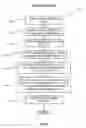Fig. 10 - Data mining technique with distributed novelty search