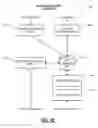 Fig. 12 - Data mining technique with distributed novelty search