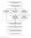 Fig. 01 - SYSTEMS AND METHODS FOR IDENTIFYING AND MANAGING ITEM STOCKING STATUS IN A RETAIL ENVIRONMENT