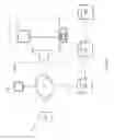 Fig. 02 - SYSTEMS AND METHODS FOR INTERMODAL LOGISTICS